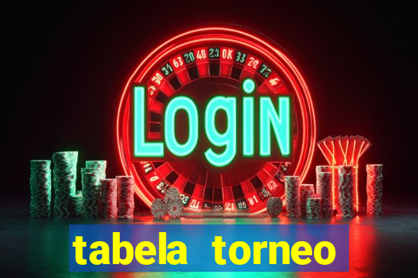 tabela torneo betano argentina